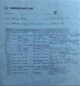 Camera_Shot_List
